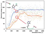 Dissertation: Theoretical and experimental explorations on compound identification in metabolomics